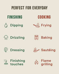 The Duo - everyday uses for finishing and cooking