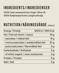 The Duo - ingredients and nutrition