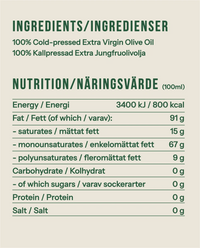 For Finishing - ingredients and nutrition