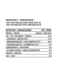 Solivez - ingredients and nutrition